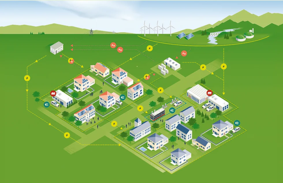 Solar & Energy Consulting GmbH - Draufsicht auf Häuser